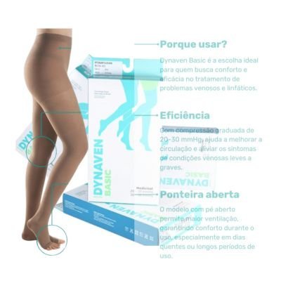 Dynaven Basic Sigaris - Imagem 2