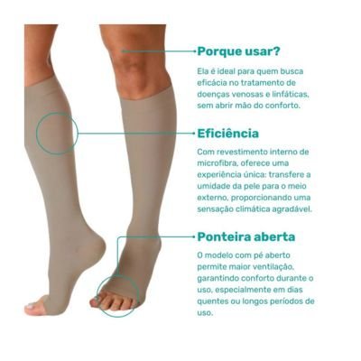 Select Comfort Premium Sigvaris - Imagem 5